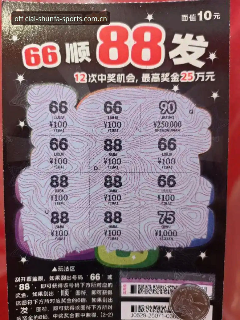 顺发体育投注哪个好？如何找到最适合你的手机体育投注平台？