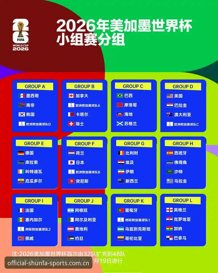 U17世界杯抽签结果全面解析：中国男女足小组赛赛程与出线前景深度分析